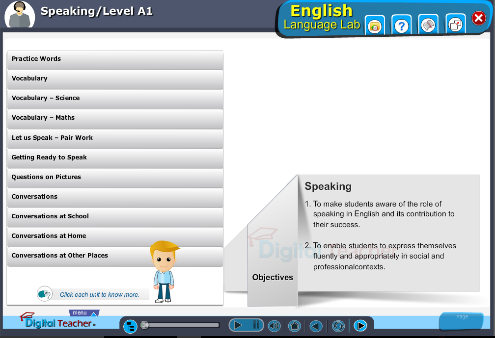 Speaking level a1